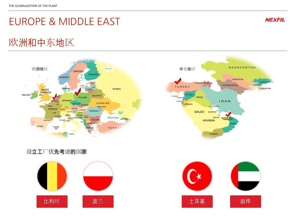 通用的占位符缩略图